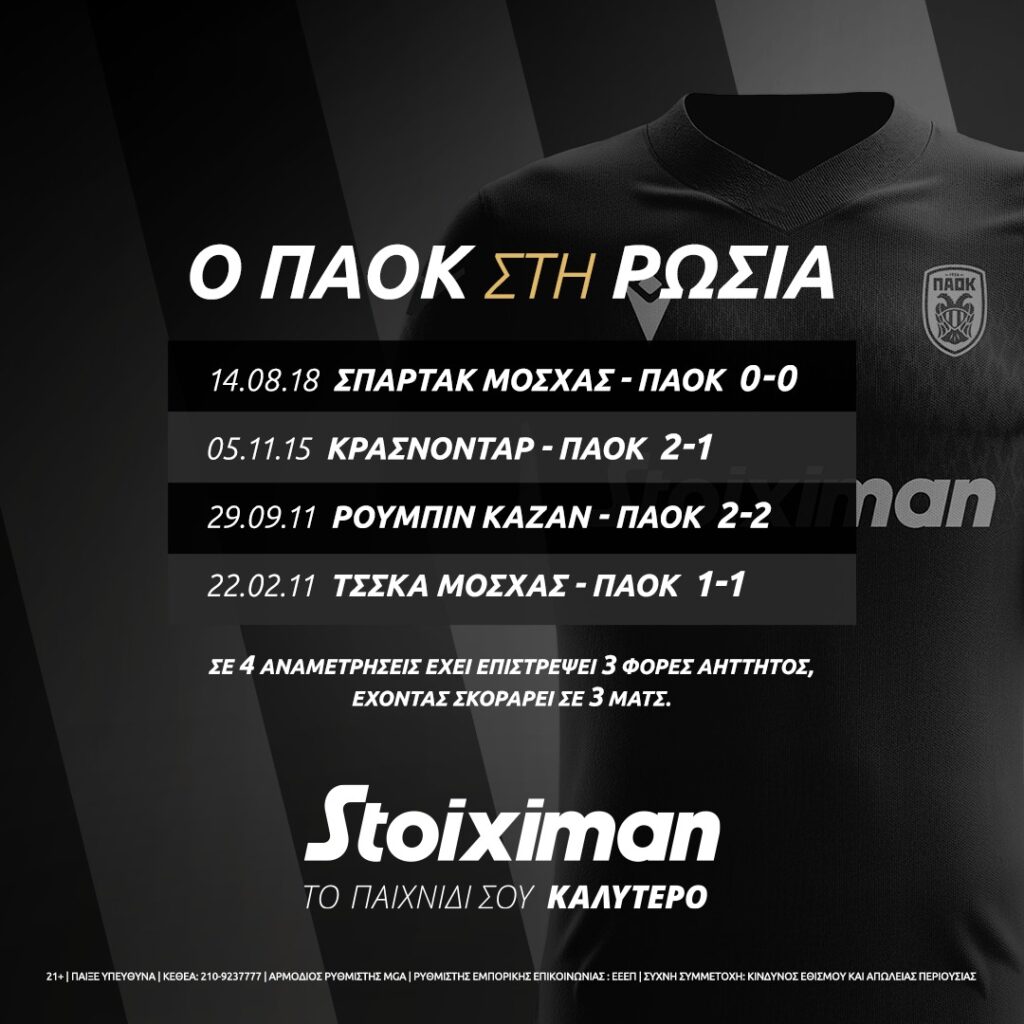 Stoiximan: Πρώτο βήμα για ΠΑΟΚ & Ολυμπιακό με σούπερ προσφορά* & Fantasy 1 παοκ στατιστικά