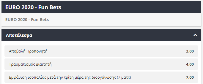 Euro 2020 στοιχηματα