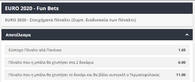 Euro 2020 στοιχηματα