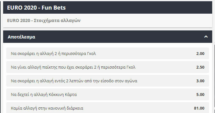 Euro 2020 στοιχηματα