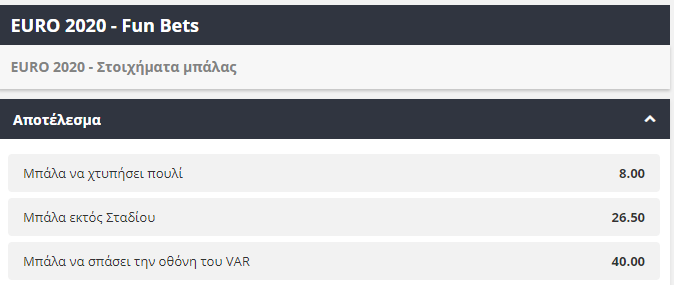 Euro 2020 στοιχηματα