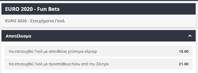 euro 2020 στοιχηματα