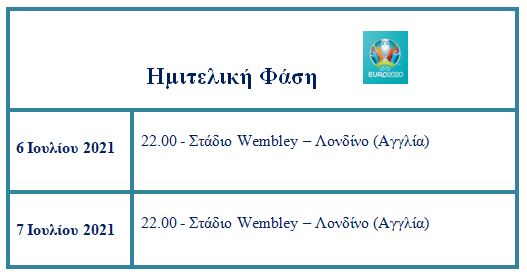 πρόγραμμα 2020 euro 