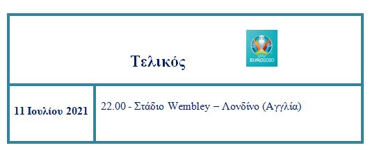 πρόγραμμα 2020 euro 