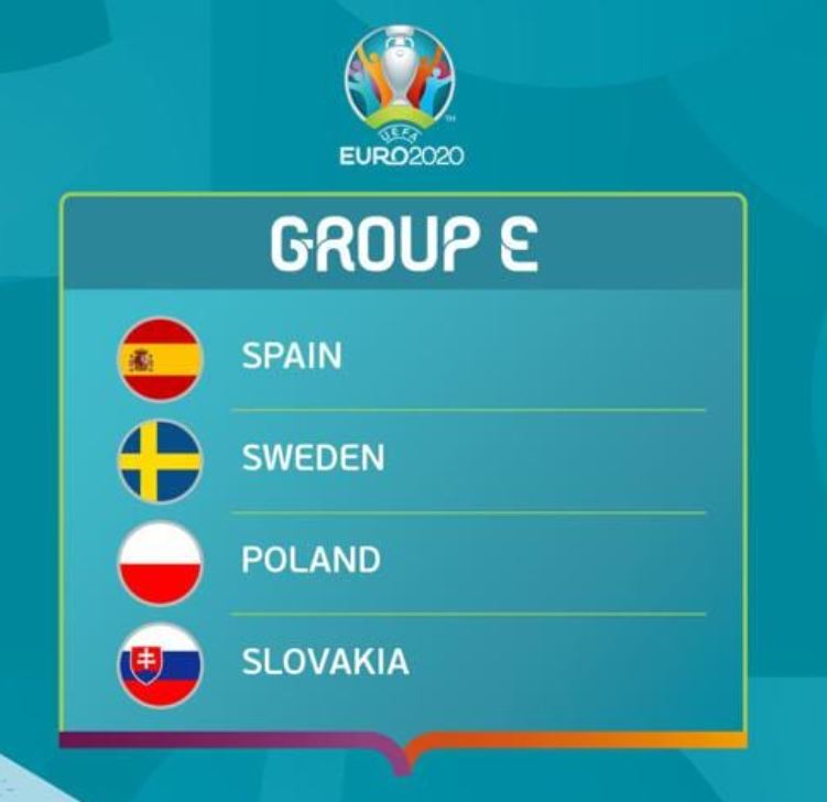 Euro 2020 Group E: Το 1-4, η Σουηδία και στη μέση ο Λεβαντόφσκι! (8/6/21) 1 Euro 2020 Group E