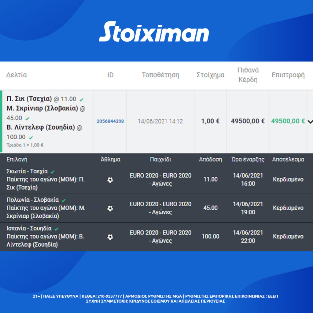 Απίστευτη Euro-έμπνευση: Με 1€ κέρδισε 49.500€ στη Stoiximan 1 Η κερδισμένη Euro-έμπνευση