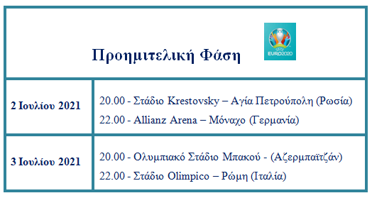 πρόγραμμα 2020 euro 