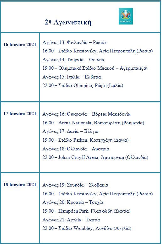 πρόγραμμα 2020 euro 