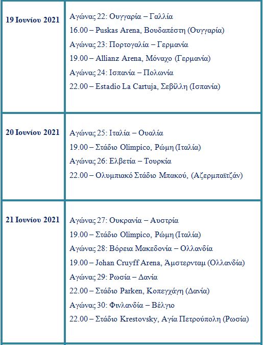 πρόγραμμα 2020 euro 