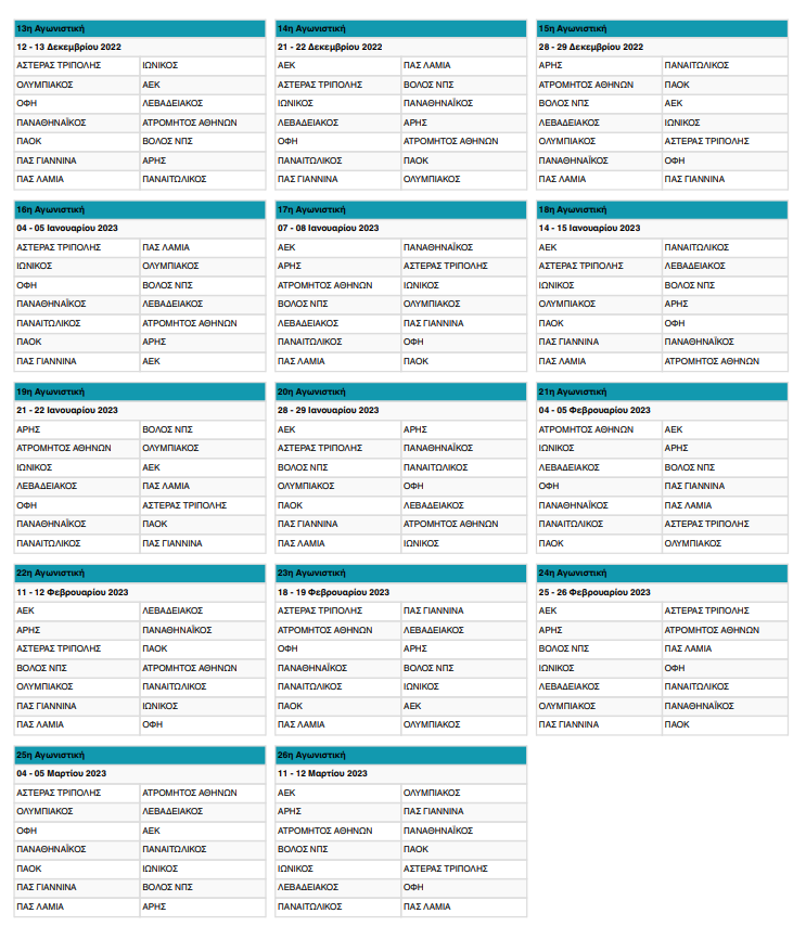 Πρόγραμμα Super League 2022-23