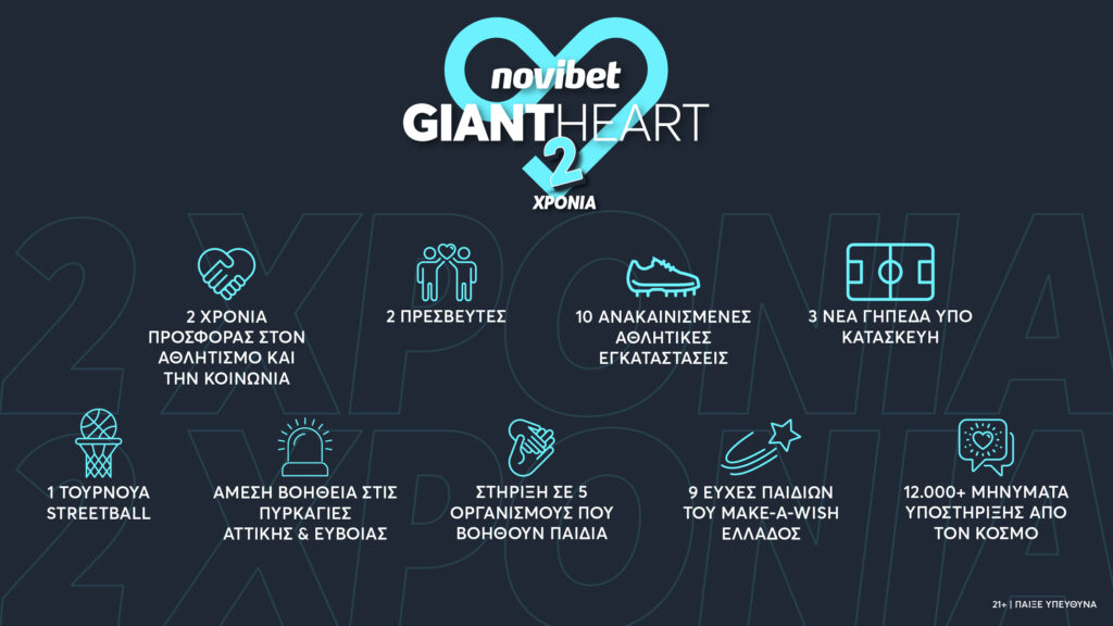 INFOGRAPHIC giant heart