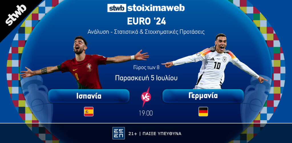 Οι 8 μονομάχοι του Euro - Φαβορί και πιθανές εκπλήξεις 2 Ισπανία vs Γερμανία