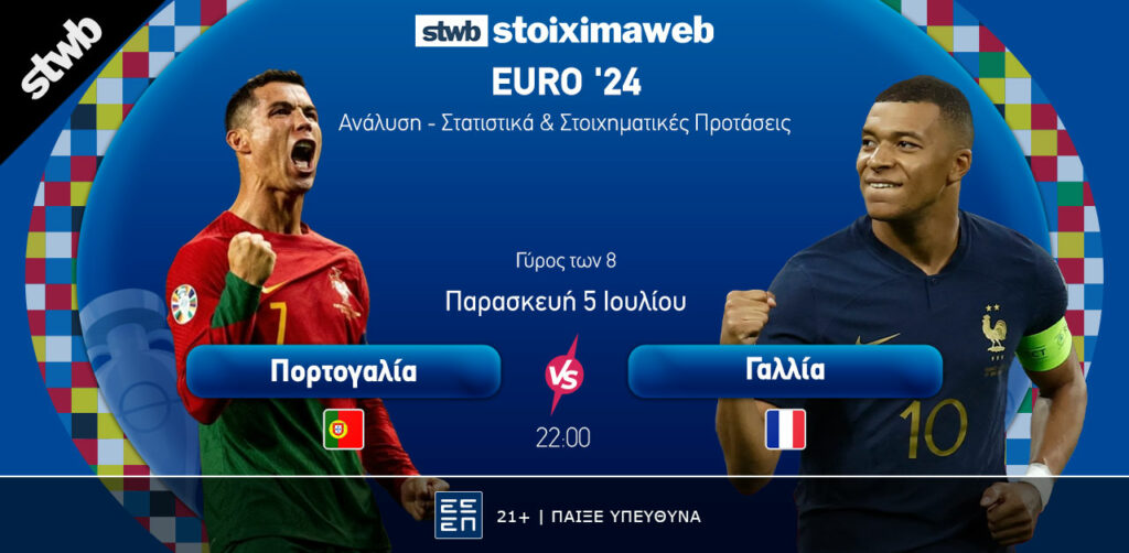 Οι 8 μονομάχοι του Euro - Φαβορί και πιθανές εκπλήξεις 1 Πορτογαλία vs Γαλλία