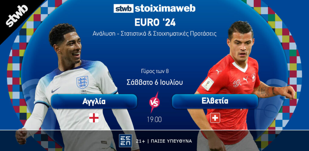 Οι 8 μονομάχοι του Euro - Φαβορί και πιθανές εκπλήξεις 3 Αγγλία vs Ελβετία