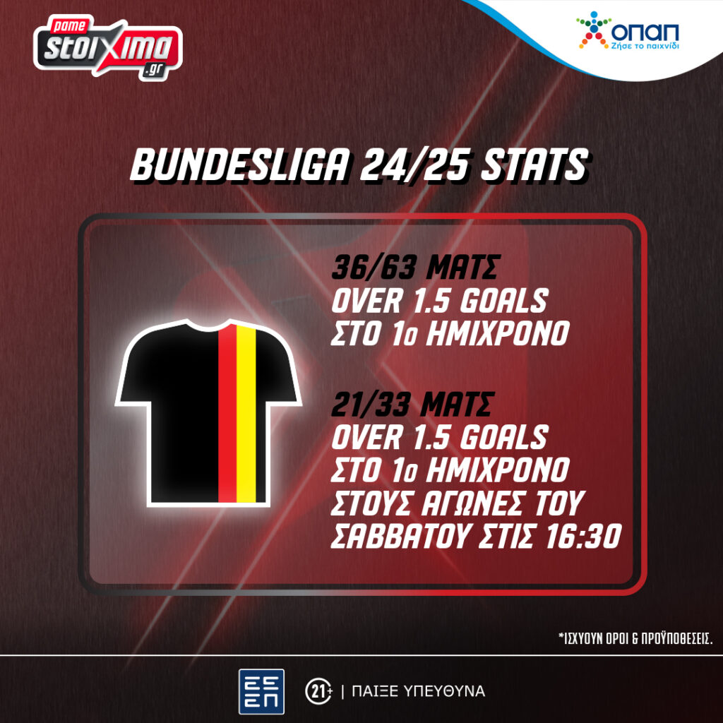 Bundesliga: Σούπερ ενισχυμένο fun bet στο Pamestoixima.gr (26/10) 1 1080x1080 4