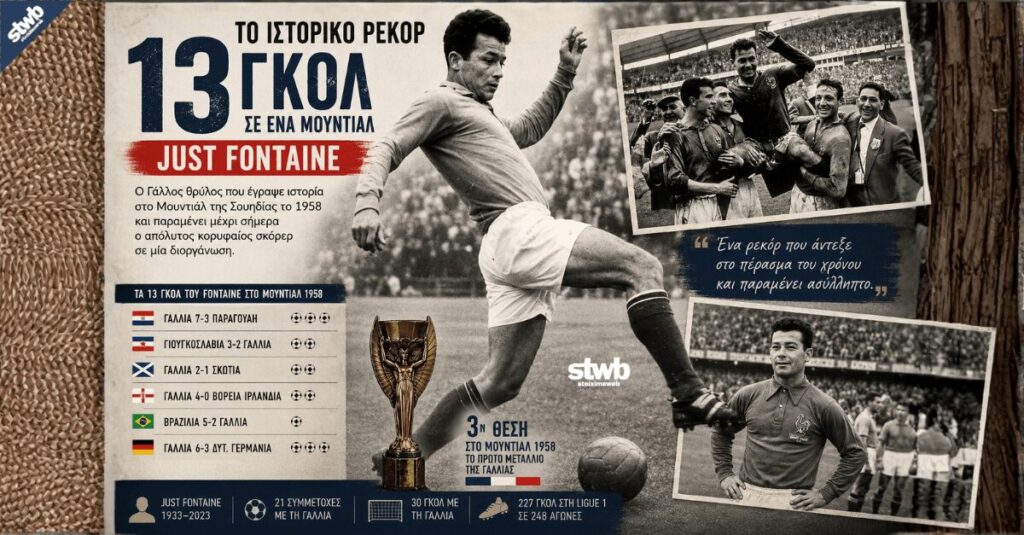 ρεκόρ γκολ σε ένα μουντιάλ